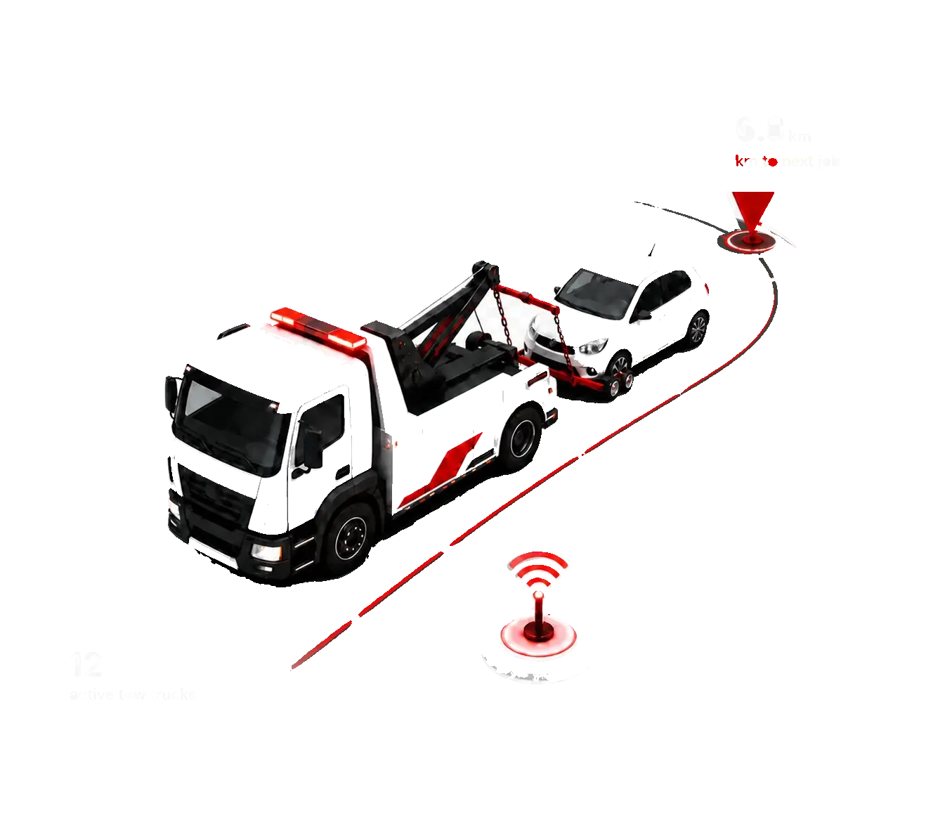 Isometric FleetXTribe tow truck recovering a car along a red response route with a location pin and dispatch signal